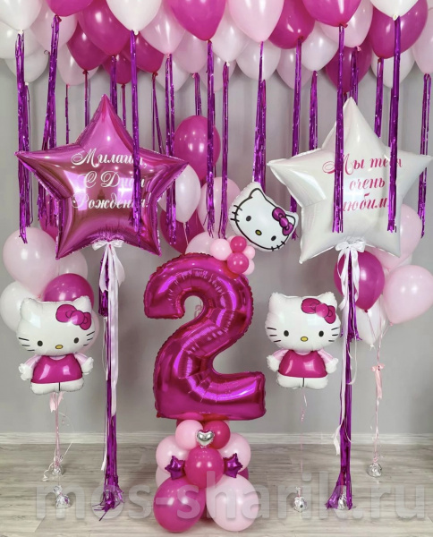 Воздушные шары на день рождения «Hello Kitty»